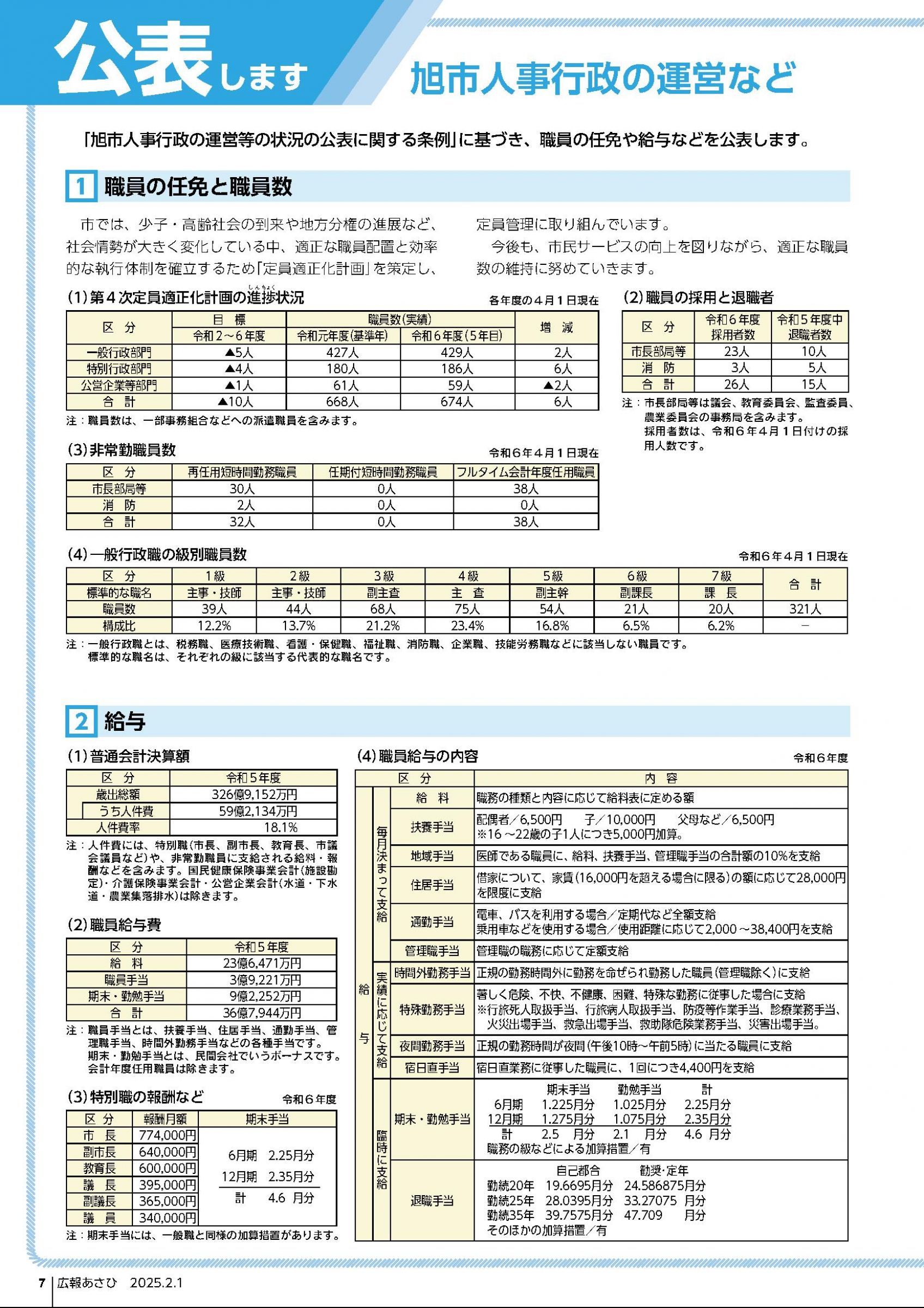 ウェブブック - 広報あさひ令和7年2月1日号