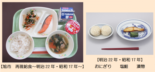 1月26日の再現給食