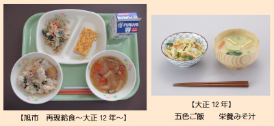 1月27日の再現給食