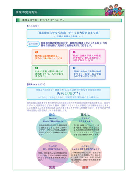 コンセプト1