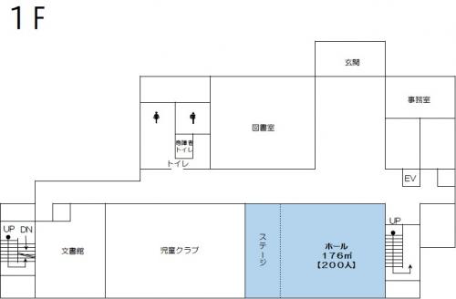 干潟公民館１階