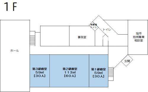 旭市民会館１階