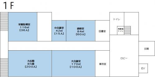いいおかユートピアセンター1階