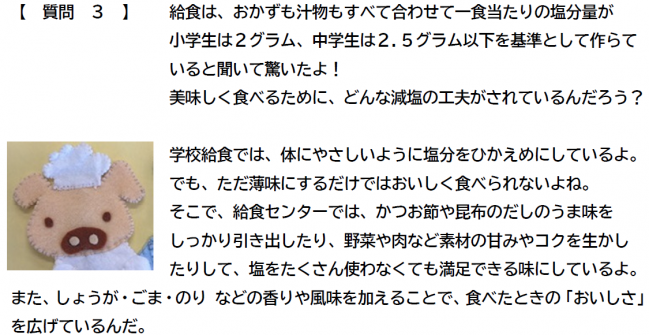 質問3 給食は、おかずも汁物もすべて合わせて一食当たりの塩分量が小学生は2グラム、中学生は2.50グラム以下を基準として作られていると聞いて驚いたよ! 美味しく食べるために、どんな減塩の工夫がなされているんだろう? 答え3 学校給食では、体にやさしいように塩分をひかえめにしているよ。でも、ただ薄味にするだけではおいしく食べられないよね。そこで、給食センターでは、かつお節や昆布のだしのうま味をしっかり引き出したり、野菜や肉など素材の甘みやコクを生かしたりして、塩をたくさん使わなくても満足できる味にしているよ。また、しょうが・ごま・のり などの香りや風味を加えることで、食べたときの「おいしさ」を広げているんだ。