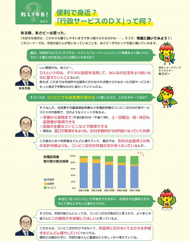 教えて市長3-1