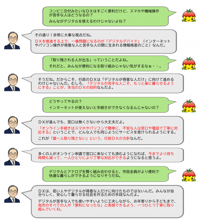 教えて市長3-2