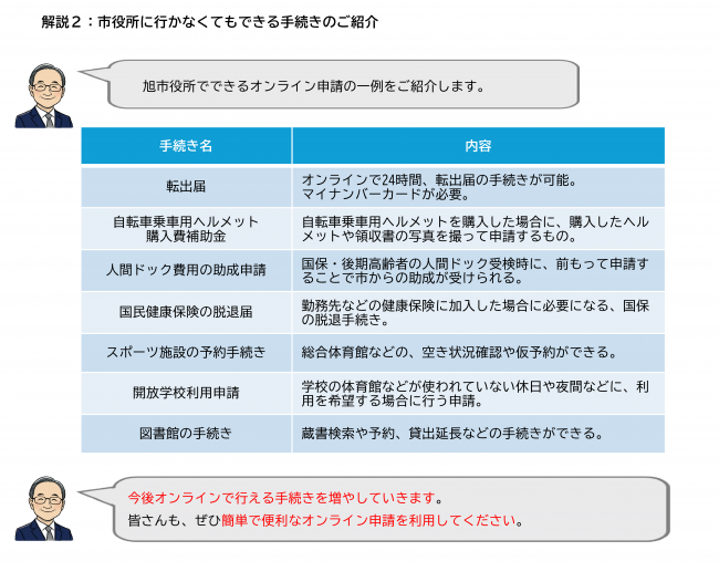 教えて市長3-4