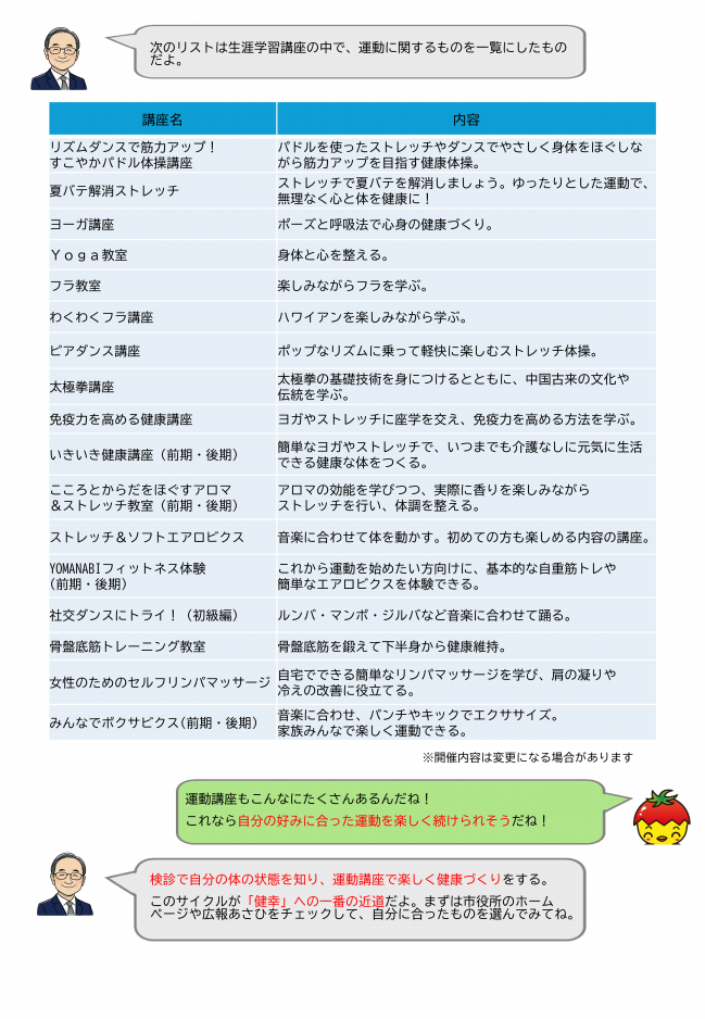 ４ページ目