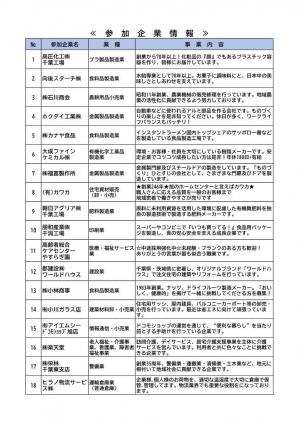 チラシ裏面