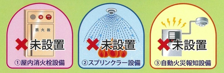 消防用設備等