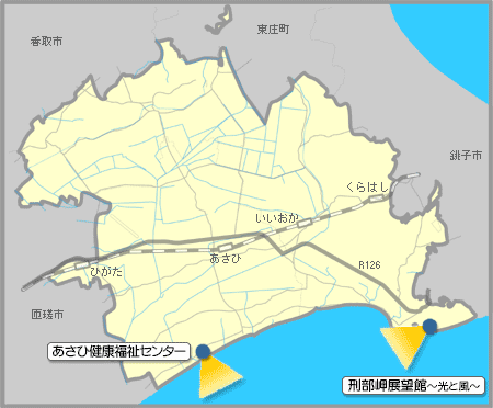 設置場所とカメラの向き