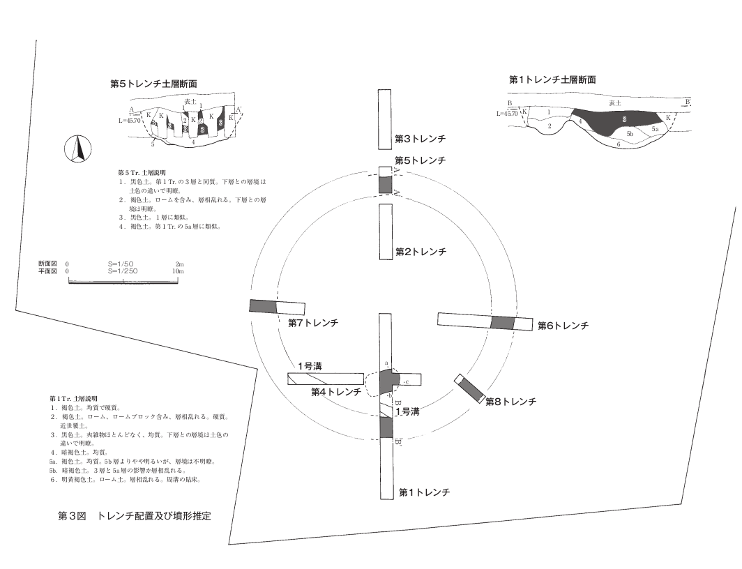 トレンチ配置図