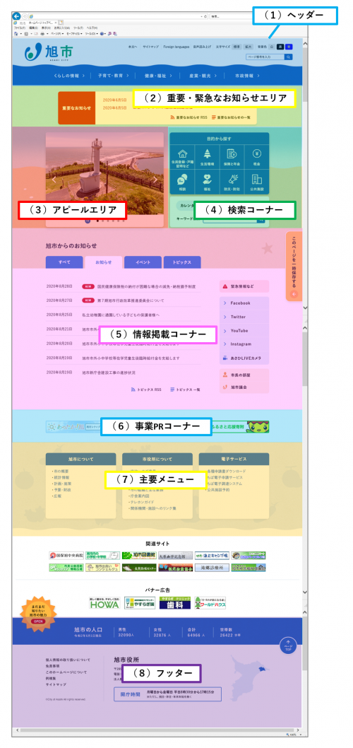 トップページの概要説明の画像