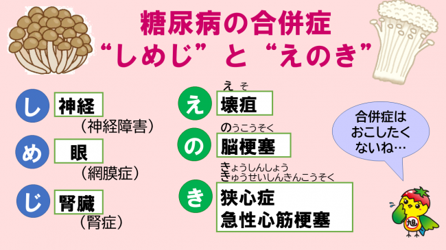 合併症