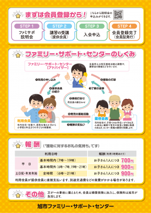 ファミサポチラシ裏面