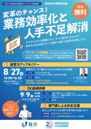 事業者デジタル化支援事業のチラシ