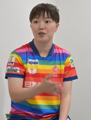 芝田さん