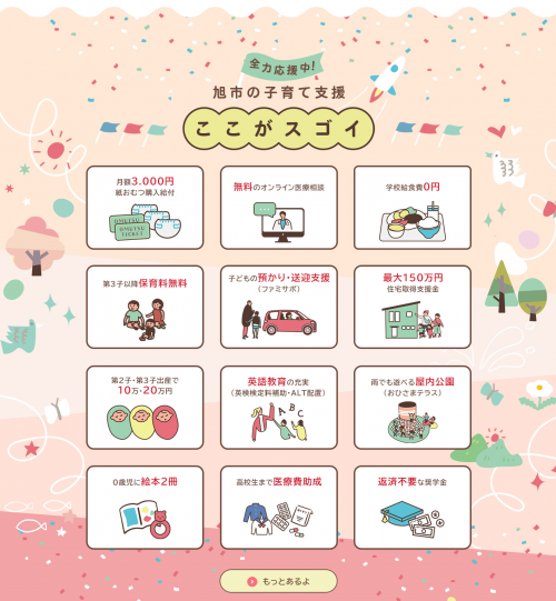 ここがスゴイの画像