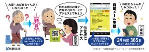 保護から発見までの流れ