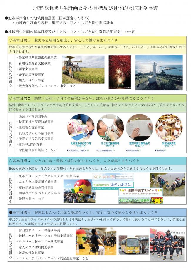 地域再生計画の基本目標及び「まち・ひと・しごと創生寄附活用事業」の一覧