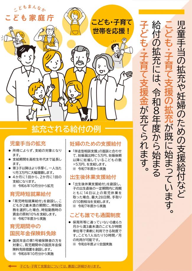 リーフレット表