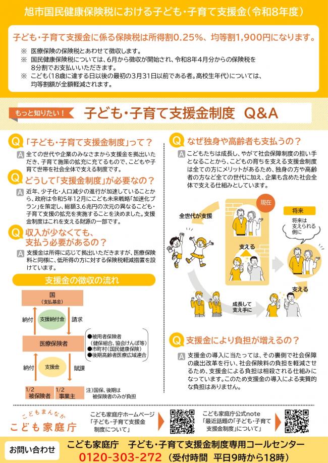 リーフレット裏